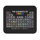 Elements of Pride Periodic Table Mouse Pad